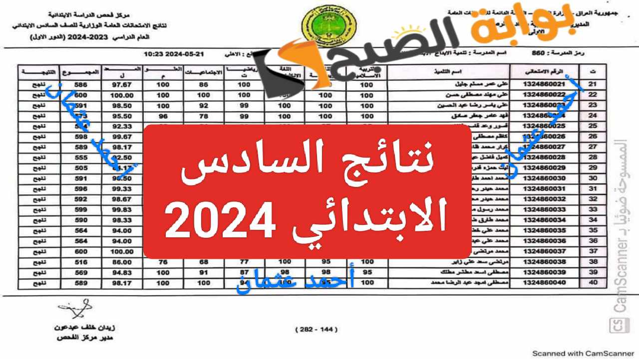 استكشف “صدرت فوراً”.. نتائج السادس الابتدائي العراق 2024 وخطوات الاستعلام من نتائجنا