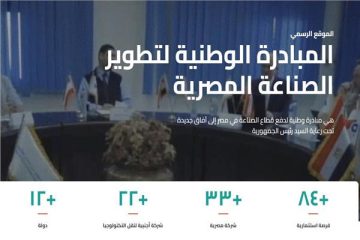 المشاريع التي دعمتها المبادرة الوطنية “ابدأ” بالأسواق المصرية
