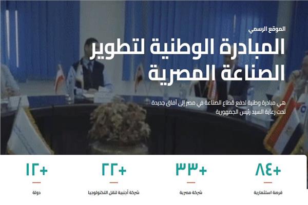 المشاريع التي دعمتها المبادرة الوطنية “ابدأ” بالأسواق المصرية