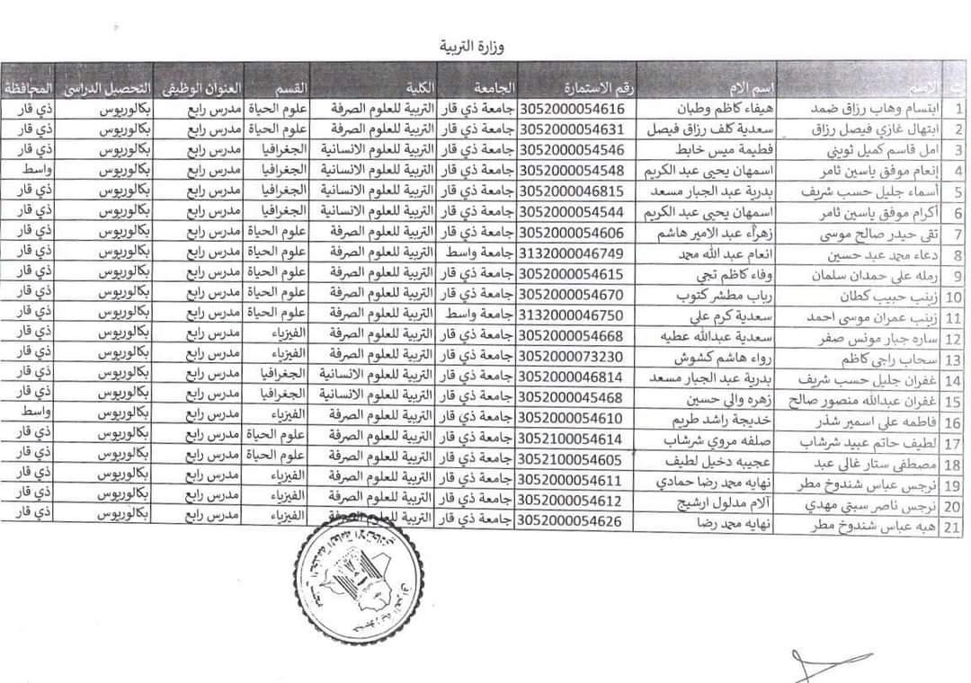 كيفية الاستعلام عن أسماء المقبولين في تعيينات عقود التربية والتعليم بالعراق 2024 5 كيفية الاستعلام عن أسماء المقبولين في تعيينات عقود التربية والتعليم بالعراق 2024