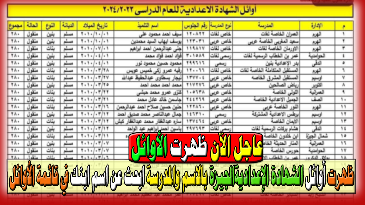 عاجل الآن ظهرت أوائل الشهادة الإعدادية 2024 بالاسم والمدرسة محافظة الجيزة ابحث عن اسم ابنك في قائمة الأوائل