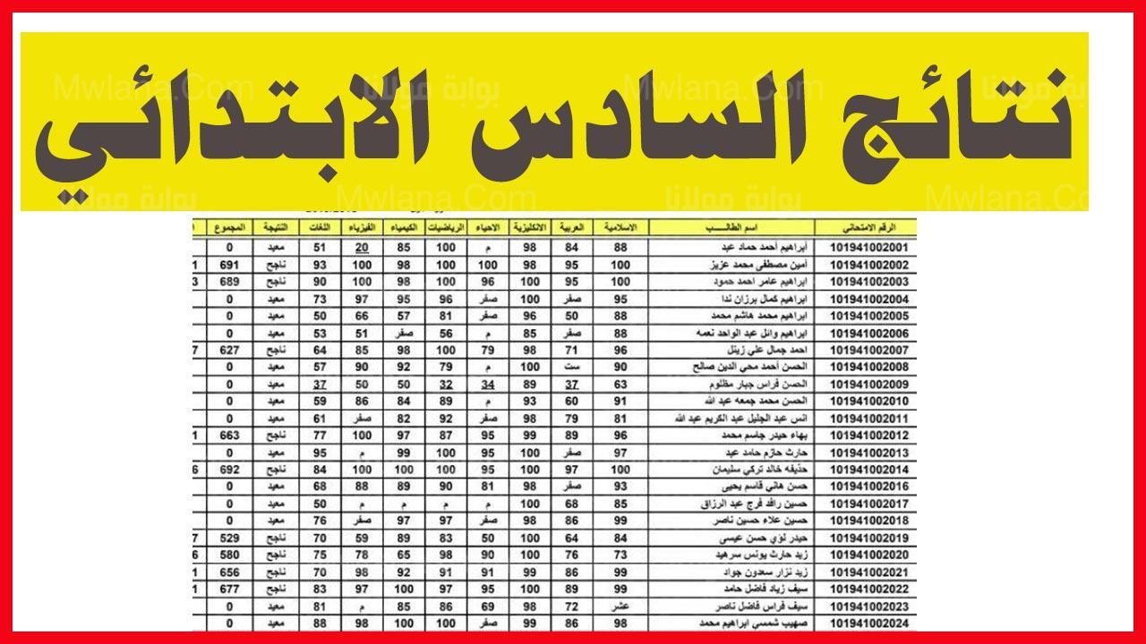 Enquiry PDF استعلام نتيجة السادس الابتدائي العراقي دور أول| نينوى - البصرة - ذي قار والمحافظات 5 Enquiry PDF استعلام نتيجة السادس الابتدائي العراقي دور أول| نينوى – البصرة – ذي قار والمحافظات