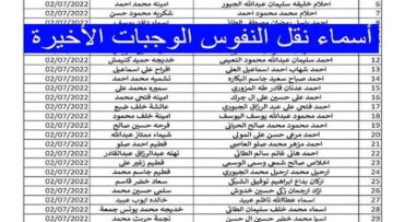 استعلم هسة.. اسماء كشوفات نقل النفوس في العراق جميع الوجبات 2024