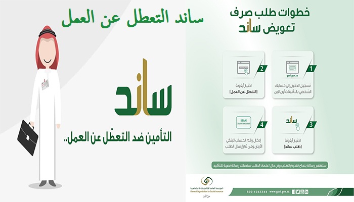 التسجيل في ساند ضد التعطل وما شروط الحصول علي الدعم 1445؟