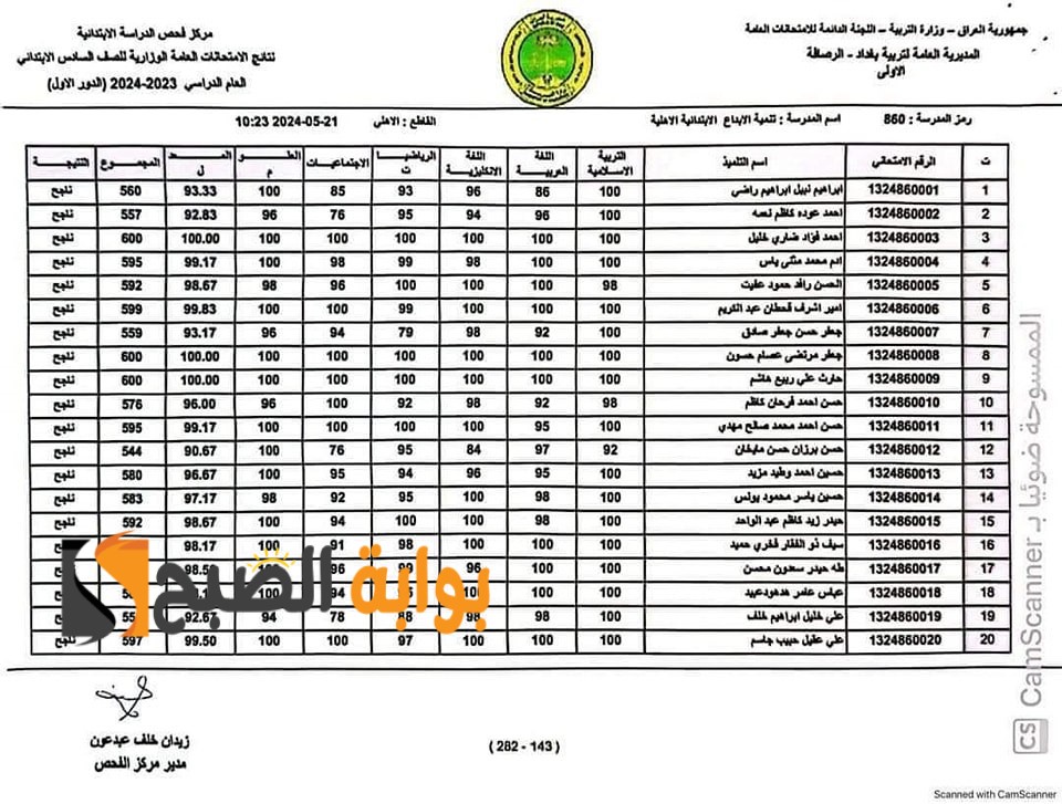 "الاستعلام بالاسم فقط" ظهرت الآن نتائج الصف السادس الابتدائي 2024 عبر موقع نتائجنا 5 “الاستعلام بالاسم فقط” ظهرت الآن نتائج الصف السادس الابتدائي 2024 عبر موقع نتائجنا