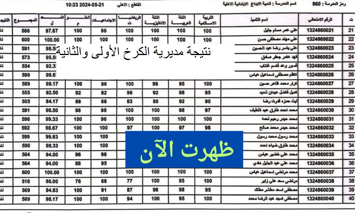نتيجة مديرية الكرخ الأولى والثانية للصف السادس الابتدائي العراق 5 نتيجة مديرية الكرخ الأولى والثانية للصف السادس الابتدائي العراق