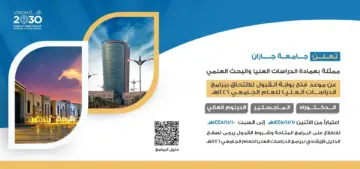 جامعة جازان تعلن موعد القبول لبرامج الدراسات العليا 1446 | رابط التقديم وشروط التسجيل في برنامج الدراسات العليا