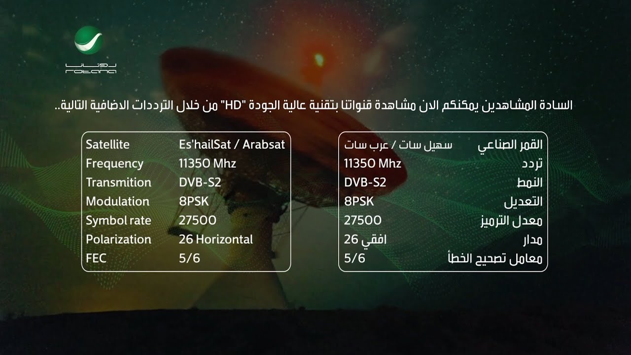 تردد روتانا خليجيه لمتابعة أفضل المسلسلات.. على رأسها شباب البومب 12 5 تردد روتانا خليجيه لمتابعة أفضل المسلسلات.. على رأسها شباب البومب 12