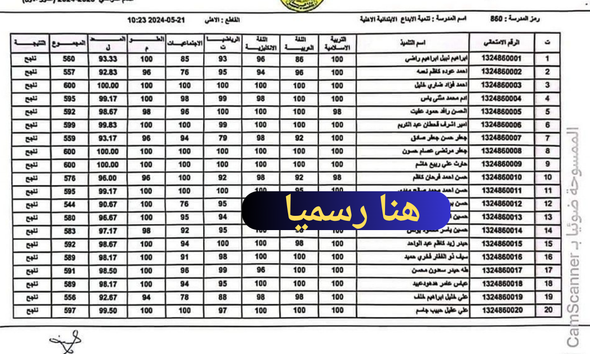 (مُتاحة بالاسم) كشوفات نتائج السادس الابتدائي الرصافة الاولى ٢٠٢٤ الدور الأول بالاسم وزارة التربية العراقية