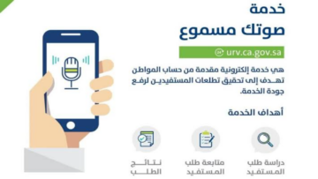 خدمة صوتك مسموع حساب المواطن للتواصل مع خدمة العملاء 1446