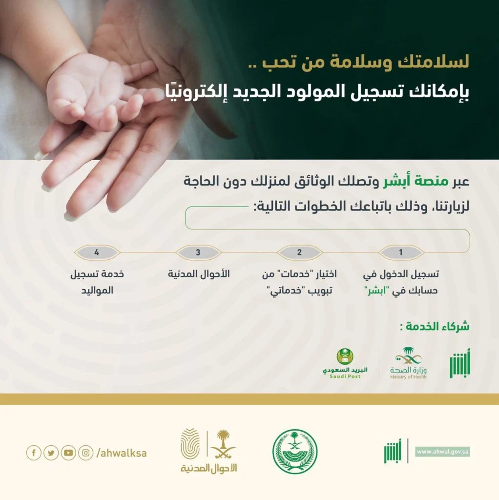 خطوات استخراج شهادة الميلاد أون لاين عبر أبشر 1445 والأوراق والمستندات المطلوبة لاستخراج الشهادة وشروط إصدار الشهادة 5 خطوات استخراج شهادة الميلاد أون لاين عبر أبشر 1445 والأوراق والمستندات المطلوبة لاستخراج الشهادة وشروط إصدار الشهادة