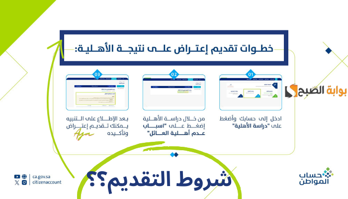 رابط “portal.ca.gov.sa” وخطوات تقديم طلب اعتراض أهلية حساب المواطن الدفعة 78 لشهر مايو 2024