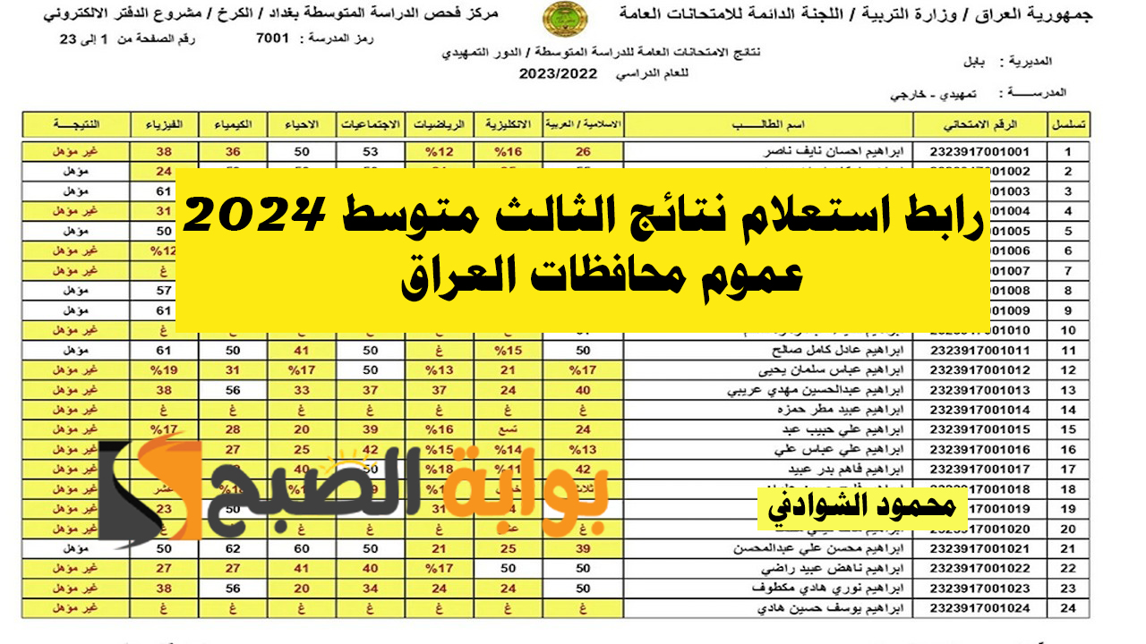 رابط استعلام نتائج الثالث متوسط 2024 عموم محافظات العراق وزارة التربية وموقع نتائجنا
