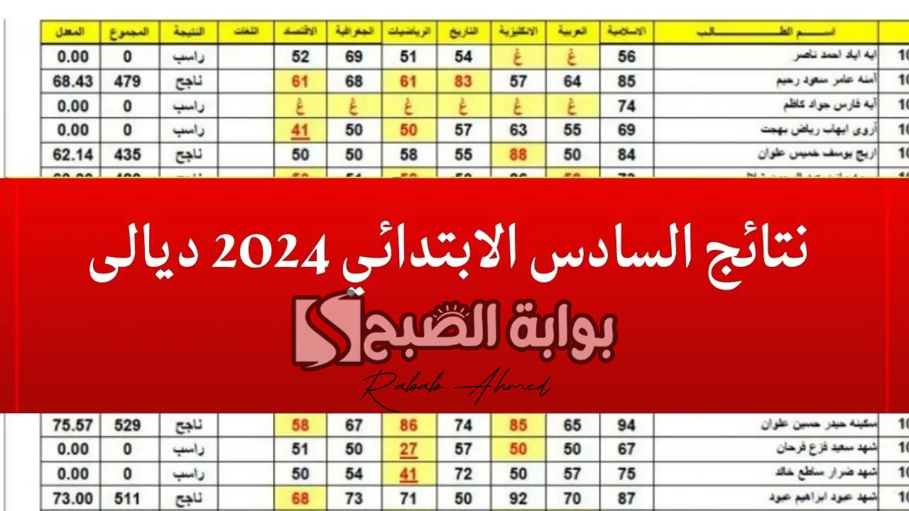 “ظهرت الآن”.. نتائج السادس الابتدائي 2024 ديالي الدور الاول العراق