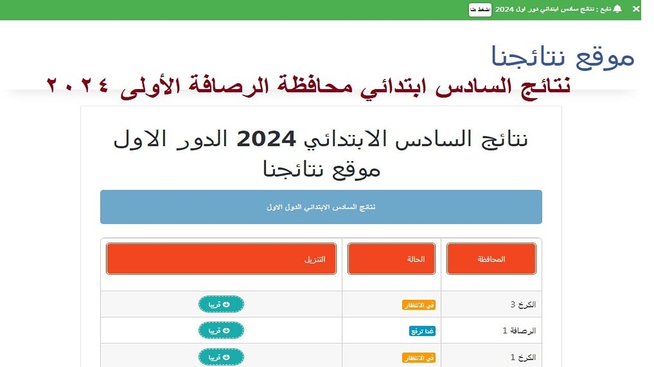 ظهرت الآن PDF.. رابط نتائج السادس الابتدائي الرصافة 2024 الدور الأول بالرقم الإمتحاني