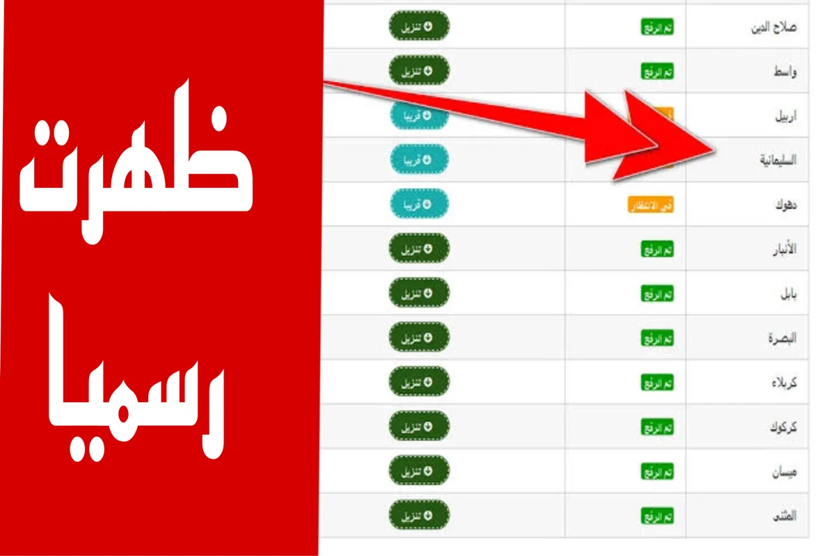 عبر موقع الوزارة أو ملازمنا "نتائجنا" .. رابط نتائج الصف السادس الابتدائي 2024 صلاح الدين - السليمانية 5 عبر موقع الوزارة أو ملازمنا “نتائجنا” .. رابط نتائج الصف السادس الابتدائي 2024 صلاح الدين – السليمانية