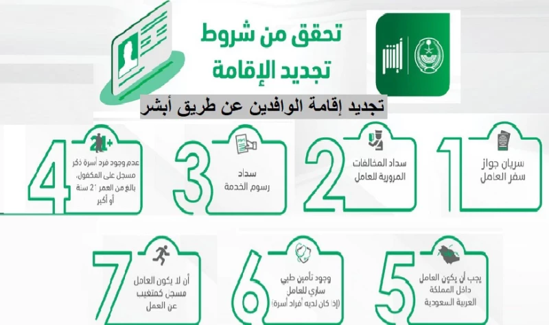 طريقة تجديد الإقامة للعمالة المنزلية عبر أبشر والشروط الأساسية للتجديد 5 طريقة تجديد الإقامة للعمالة المنزلية عبر أبشر والشروط الأساسية للتجديد