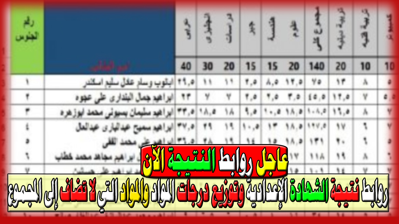 الآن رابط عرض نتيجة الشهادة الإعدادية للجيزة والقاهرة 2024 وتوزيع درجات المواد الدراسية والمواد التي لا تضاف إلى المجموع