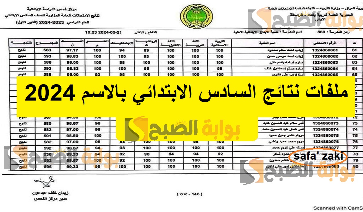 “جميع المحافظات” ملفات نتائج السادس الابتدائي بالاسم 2024 epedu.gov.iq وزارة التربية نتائجنا بالرقم الامتحاني 5 “جميع المحافظات” ملفات نتائج السادس الابتدائي بالاسم 2024 epedu.gov.iq وزارة التربية نتائجنا بالرقم الامتحاني