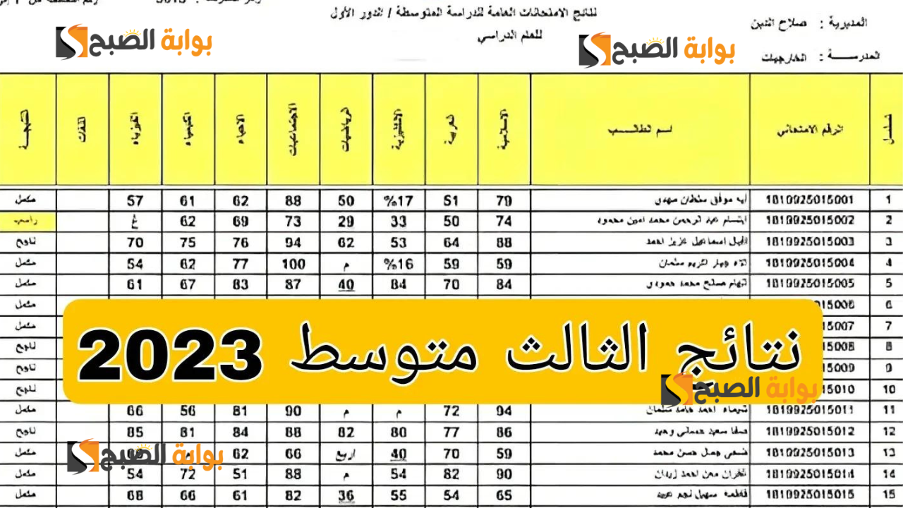 "الآن" رابط استعلام نتائج الثالث المتوسط العراق دور اول 2023/2024 5 “الآن” رابط استعلام نتائج الثالث المتوسط العراق دور اول 2023/2024