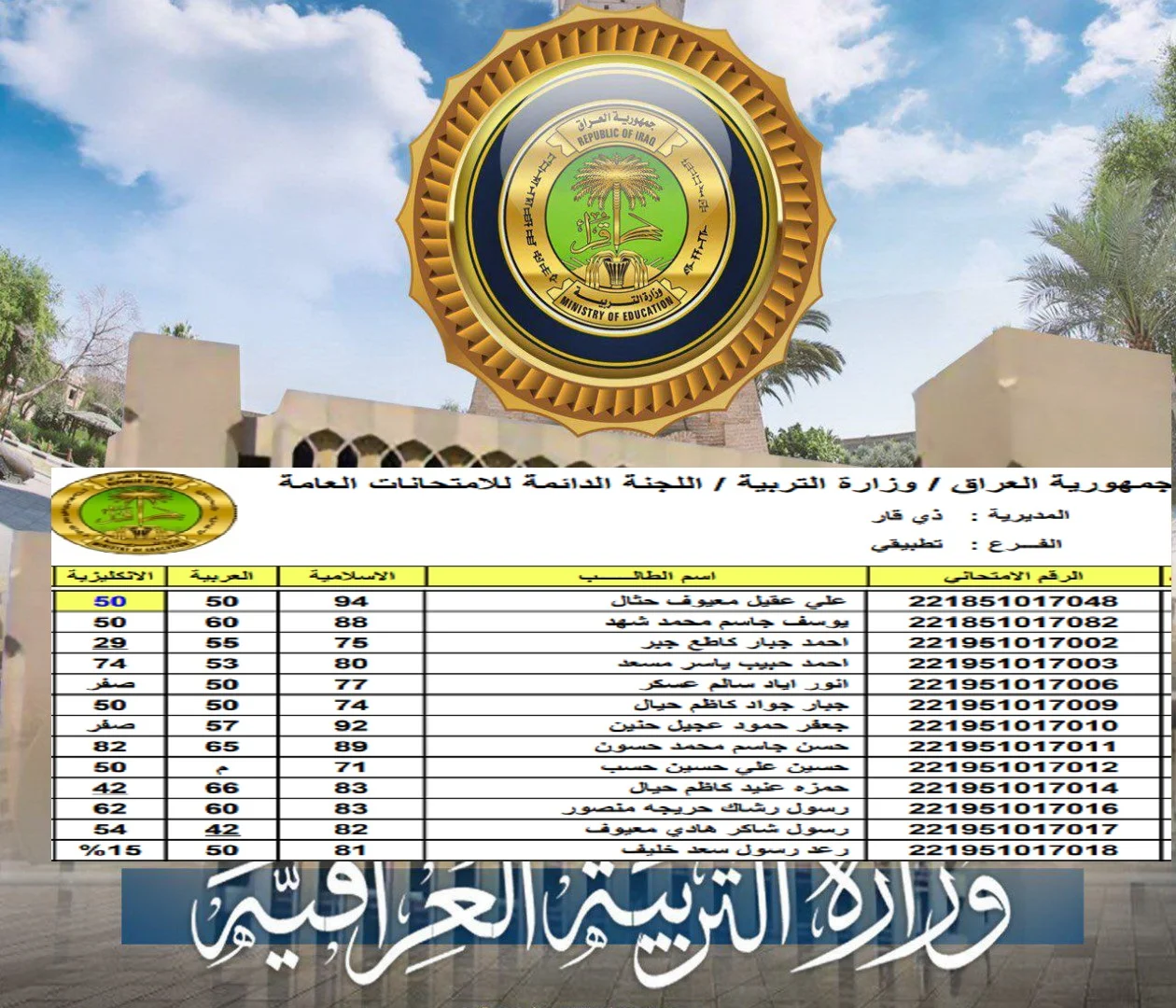 “وزارة التربية العراقية” توضح خطوات الاستعلام عن نتائج السادس الابتدائي  2024 العراق الرصافة الأولى