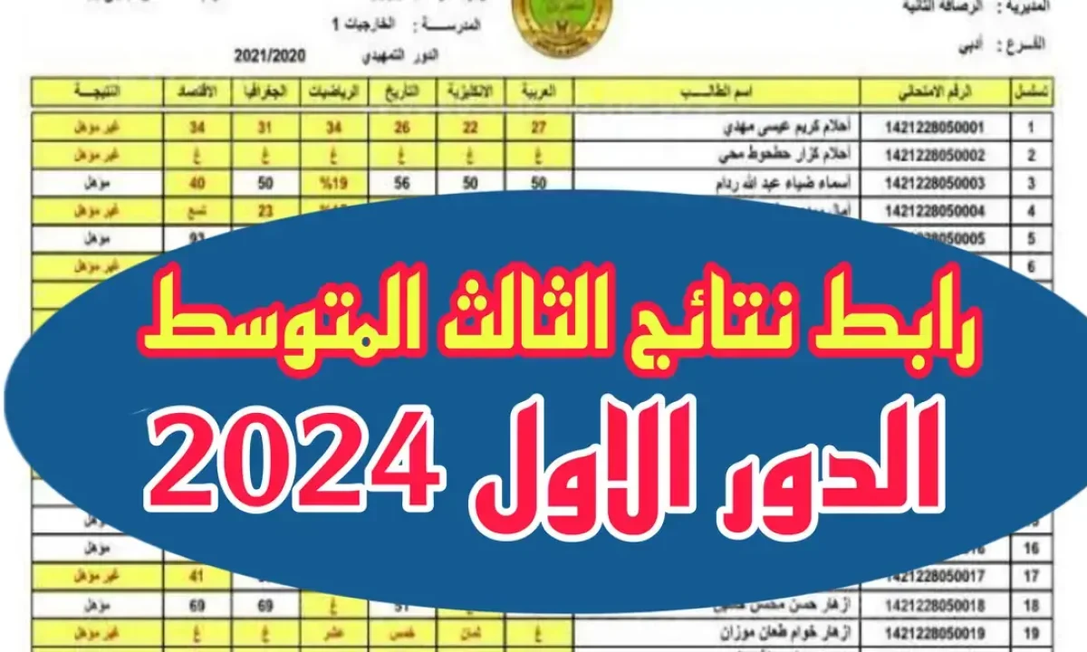 “Results” نتائج الثالث المتوسط 2024 الدور الأول .. موعد نتائج الثالث متوسط 2024 ورابط الحصول عليها