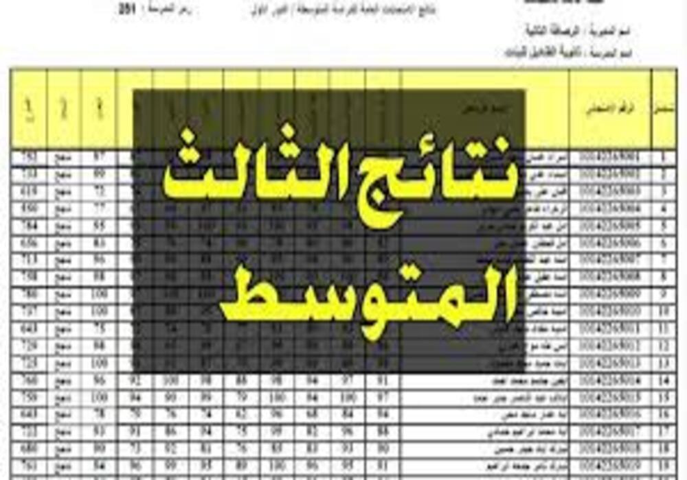 رسميًا.. رابط الاستعلام عن نتائج الثالث متوسط 2024 عبر موقع وزارة التعليم 5 رسميًا.. رابط الاستعلام عن نتائج الثالث متوسط 2024 عبر موقع وزارة التعليم