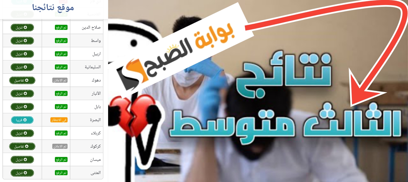 نتائج الثالث متوسط 2024 جميع محافظات العراق الدور الأول رابط رسمي ومباشر 5 نتائج الثالث متوسط 2024 جميع محافظات العراق الدور الأول رابط رسمي ومباشر