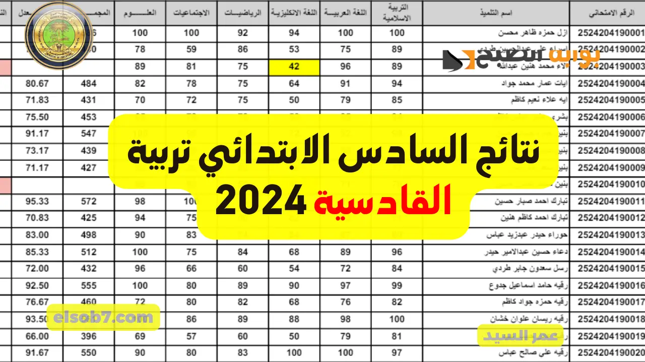 تربيه الديوانية| وزارة التربية نتائج الصف السادس الابتدائي القادسية 2024 جميع المدارس موقع نتائجنا results.mlazemna 5 تربيه الديوانية| وزارة التربية نتائج الصف السادس الابتدائي القادسية 2024 جميع المدارس موقع نتائجنا results.mlazemna