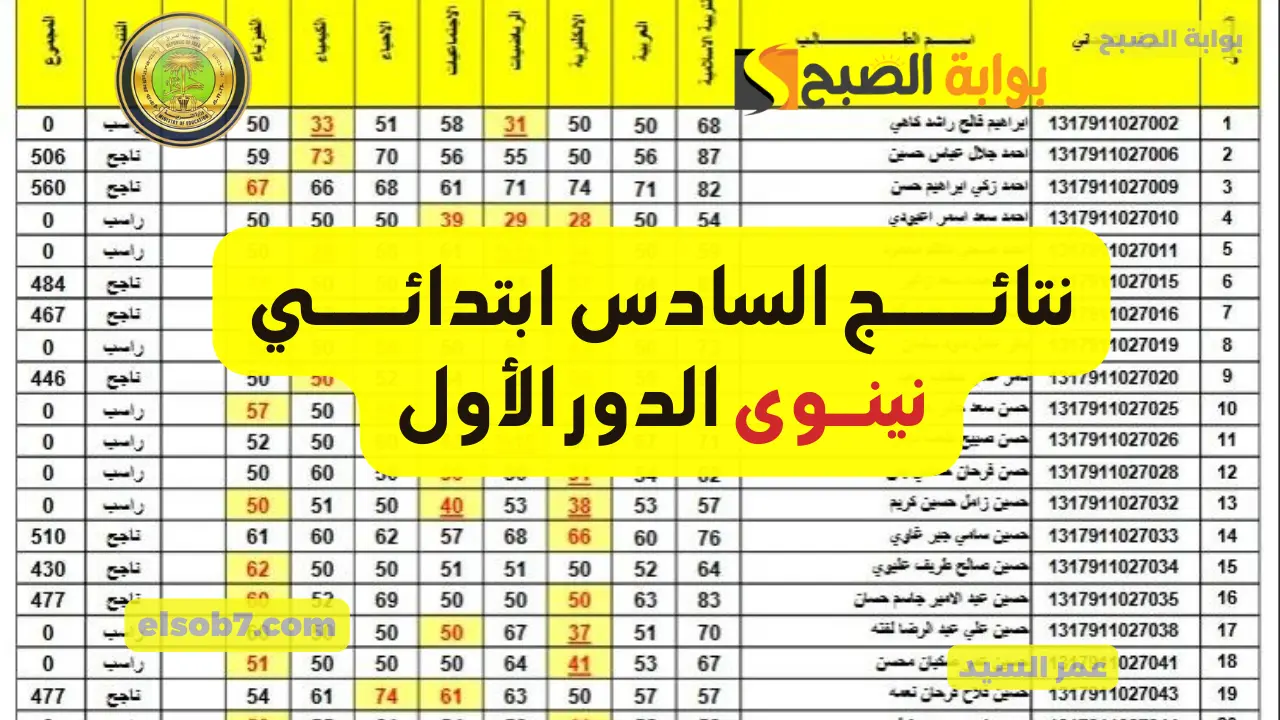 تنزيل اسماء الناجحين.. نتائج السادس ابتدائي نينوى 2024 رابط نتائجنا وزارة التربية العراقية دور أول 5 تنزيل اسماء الناجحين.. نتائج السادس ابتدائي نينوى 2024 رابط نتائجنا وزارة التربية العراقية دور أول
