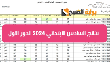  NOW “بالدرجات” نتائج ديالي السادس الابتدائي الدور الأول 2024  pdf عبر results.mlazemna