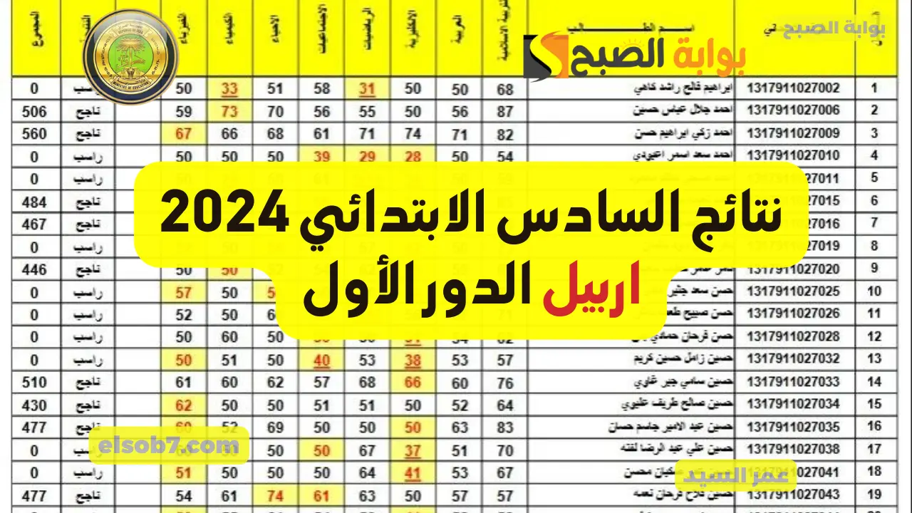 نتيجة أربيل الدور الأول PDF لينك نتائج السادس الابتدائي 2024 اربيل وبغداد وواسط وعموم محافظات العراق 5 نتيجة أربيل الدور الأول PDF لينك نتائج السادس الابتدائي 2024 اربيل وبغداد وواسط وعموم محافظات العراق