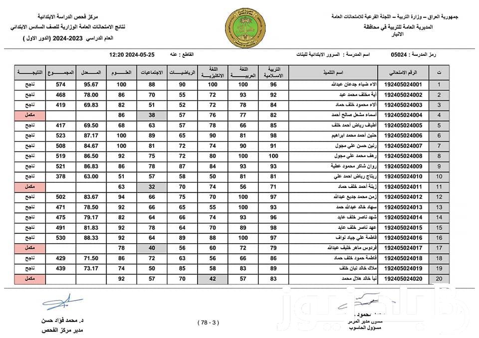 هسة نتائج السادس الابتدائي 2024 البصرة دور اول عبر موقع نتائجنا results.mlazemna.com الدور الاول وخطوات تحميل كشوف النتيجة 5 هسة نتائج السادس الابتدائي 2024 البصرة دور اول عبر موقع نتائجنا results.mlazemna.com الدور الاول وخطوات تحميل كشوف النتيجة