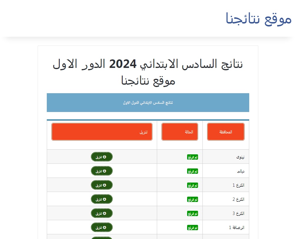 جوجل درايف.. مطالعة نتائج السادس الابتدائي الدور الأول 2024 "عموم المحافظات" عبر موقع نتائجنا ووزارة التربية العراقية بالرقم الامتحاني 5 جوجل درايف.. مطالعة نتائج السادس الابتدائي الدور الأول 2024 “عموم المحافظات” عبر موقع نتائجنا ووزارة التربية العراقية بالرقم الامتحاني