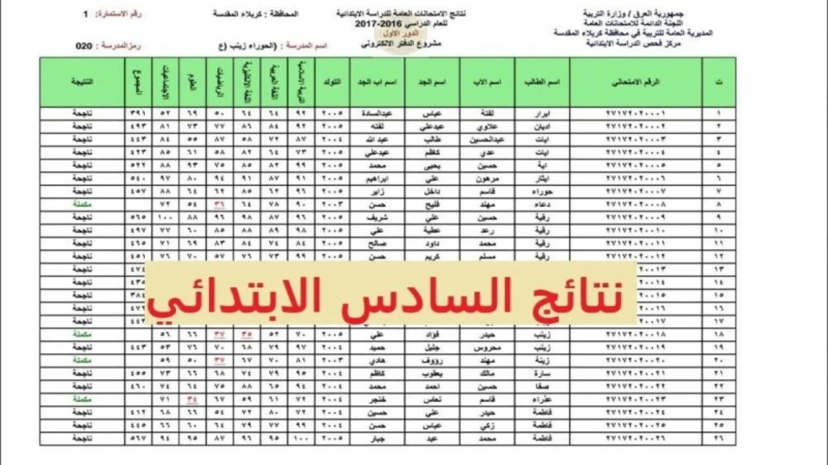 نتائج السادس الابتدائي في العراق الدور الاول في جميع المحافظات بالاسم والرقم الامتحاني