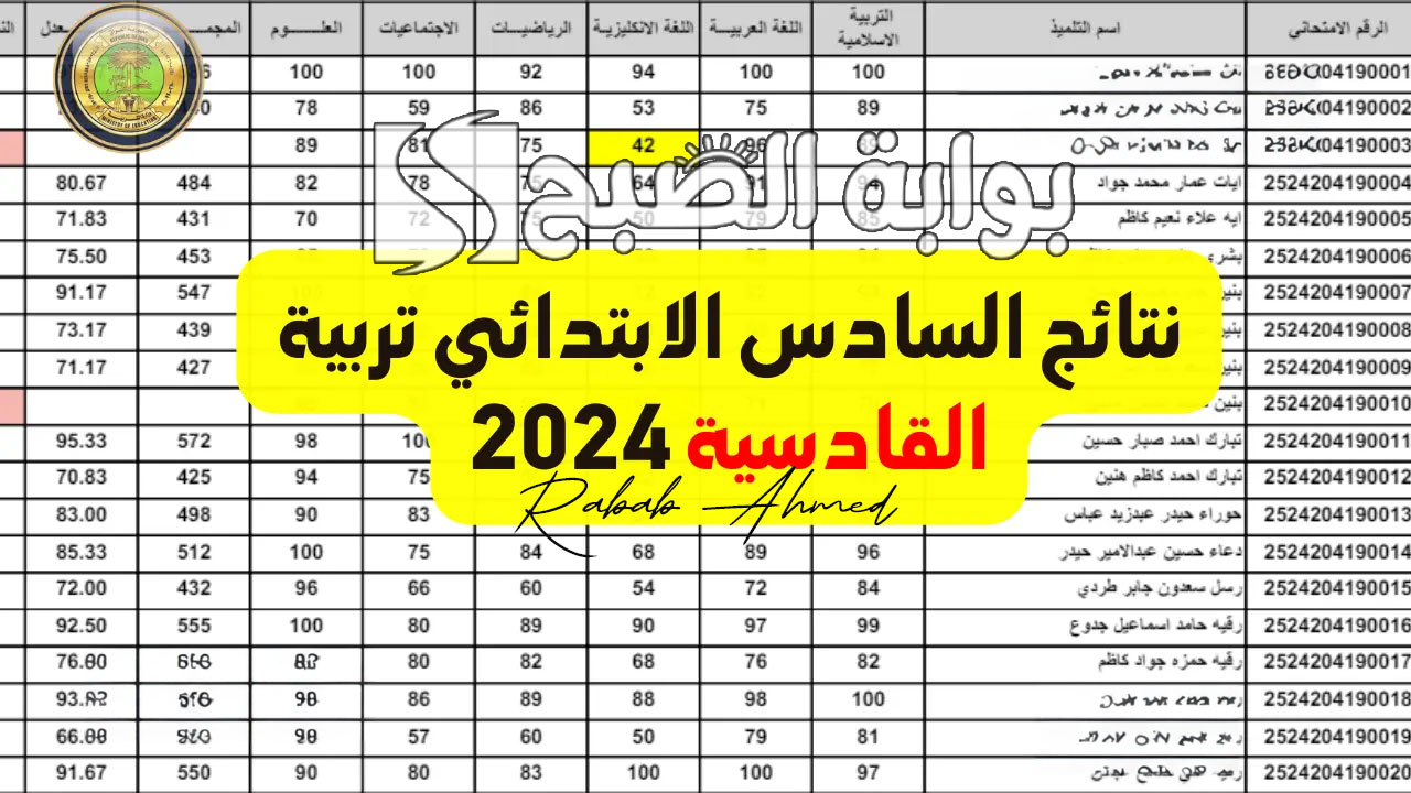 “مبروك النجاح”.. نتائج السادس الابتدائي 2024 القادسيه الدور الأول العراق