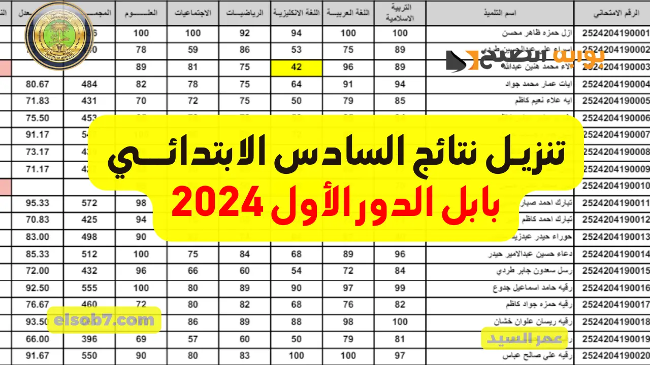 نتائجنا البصره PDF نتائج السادس الابتدائي البصرة 2024 الرصافة 1 و2 بابل وكل محافظات العراق وزارة التربية العراقية
