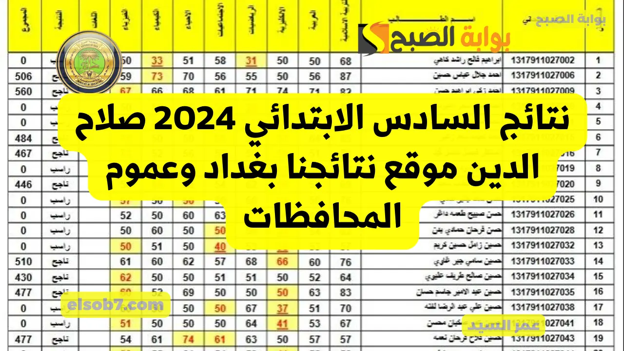نتائج السادس الابتدائي 2024 صلاح الدين موقع نتائجنا درجات امتحانات محافظات العراق epedu.gov.iq التربية العراقية 5 نتائج السادس الابتدائي 2024 صلاح الدين موقع نتائجنا درجات امتحانات محافظات العراق epedu.gov.iq التربية العراقية