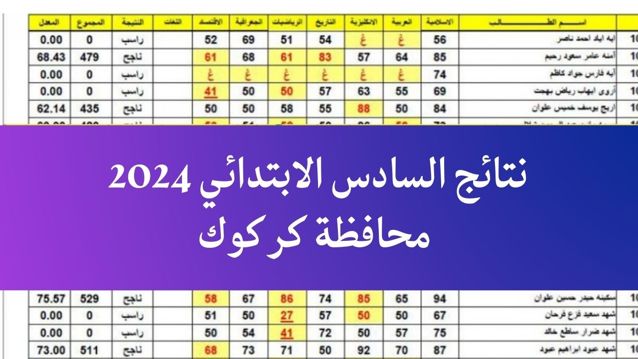 “رسميًا ” وزارة التربية العراقية تعلن اعتماد نتائج السادس الابتدائي الدور الاول 2024 كركوك العراق