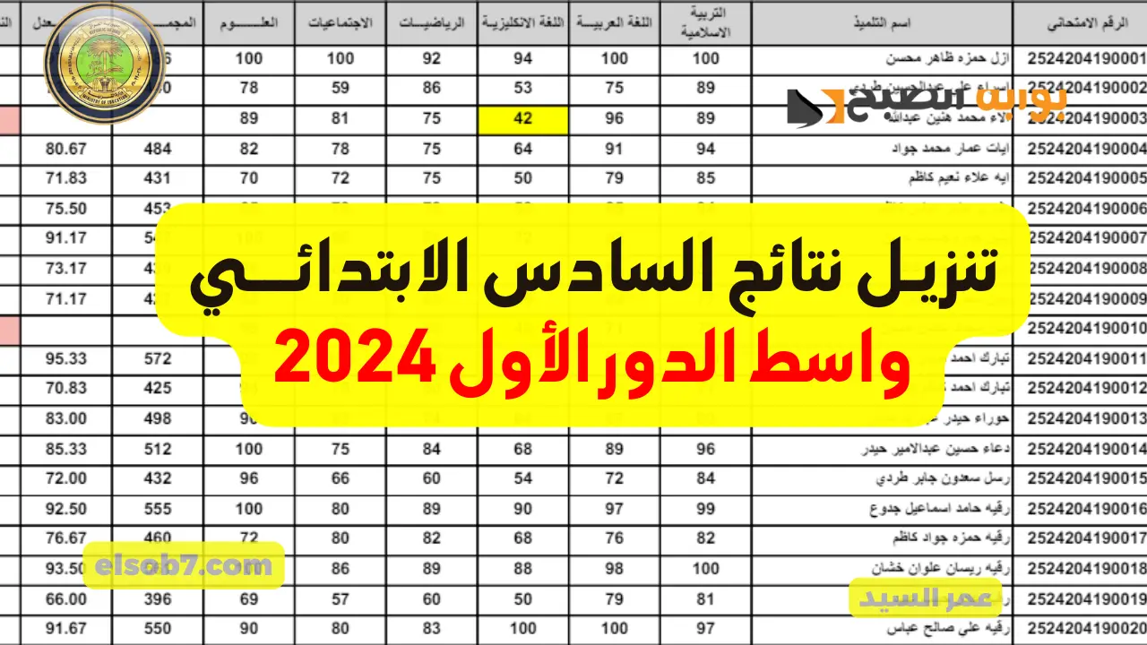 سريع وشغال لينك نتائج السادس الابتدائي 2024 واسط mlazemna نتائجنا وزارة التربية العراقية عموم المحافظات