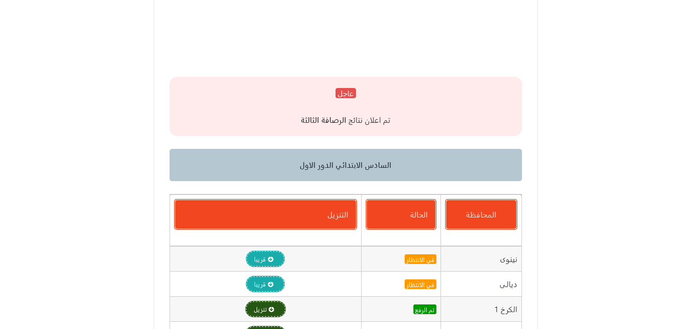 “عاجل ورسميًا” رفع نتائج السادس الابتدائي 2024 نتائجنا pdf بـ 13 محافظة حتى الآن .. استعلم بالرقم الامتحاني الآن برابط مباشر “results.mlazemna”