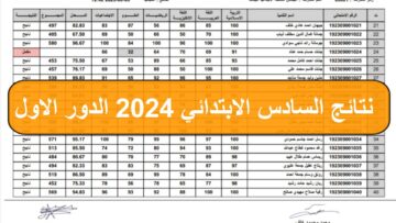 رابط نتائج السادس الابتدائي الدور الأول في العراق بابل ونينوي وذي قار وجميع المحافظات