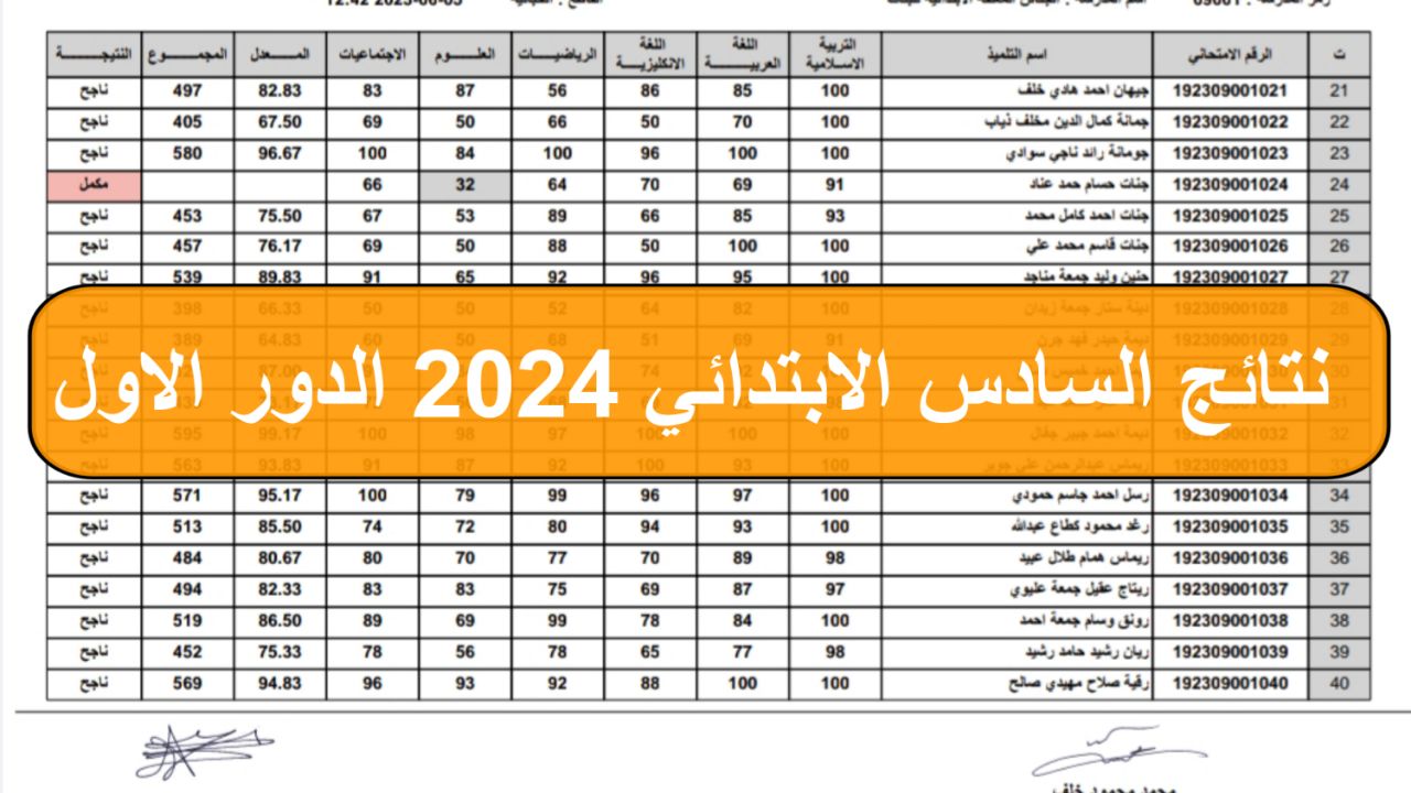 رابط نتائج السادس الابتدائي الدور الأول في العراق بابل ونينوي وذي قار وجميع المحافظات