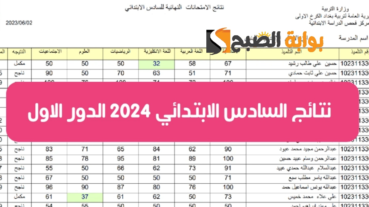 “كوكل درايف” نتائج السادس الابتدائي ذي قار 2024 الدور الأول PDF موقع وزارة التربية والتعليم نتائجنا