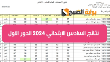 “تنزيل PDF” نتائج السادس الابتدائي كركوك 2024 الدور الأول كوكل درايف عبر نتائجنا