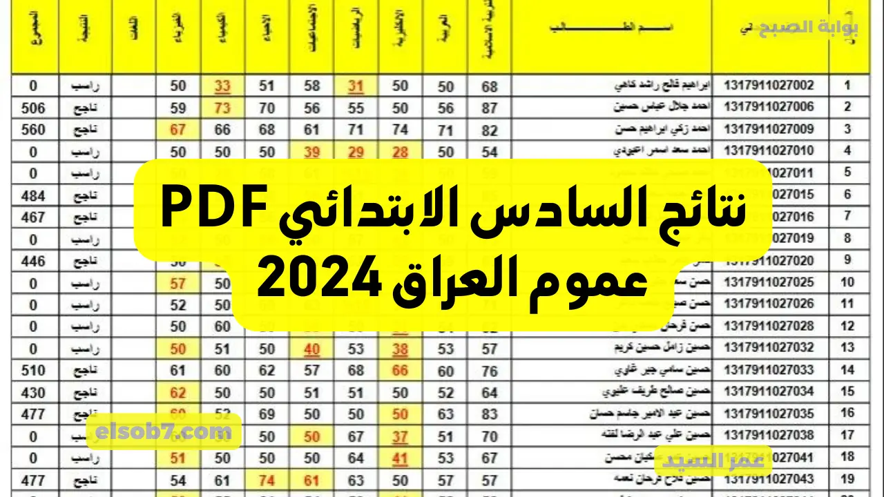 موقع نتائجنا results.mlazemna.com لينك نتائج السادس الابتدائي PDF عموم العراق 2024 وزارة التربية العراقية 5 موقع نتائجنا results.mlazemna.com لينك نتائج السادس الابتدائي PDF عموم العراق 2024 وزارة التربية العراقية