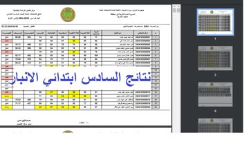 “تهانيينا بالنجاح” رابط ظُهور نتائج السادس الابتدائي 2024 الانبار الدور الأول بالرقم الامتحاني عبر موقع نتائجنا