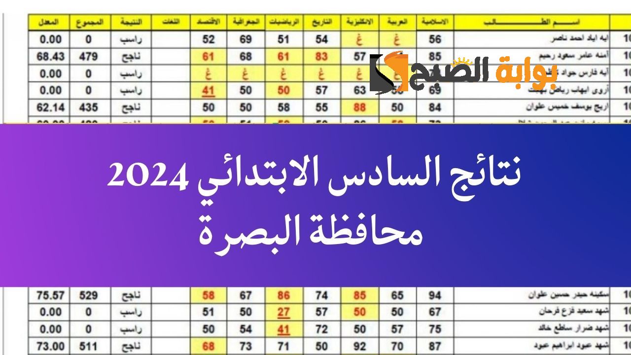 نتائج السادس الابتدائي الدور الأول 2024 البصرة شط العرب القرنة المدينة عبر نتائجنا results.mlazemna