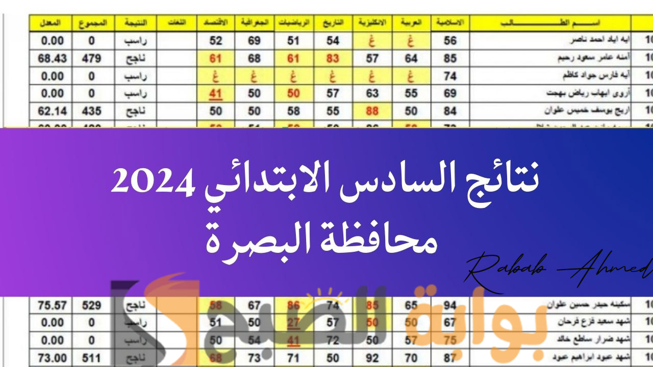 رابط نتائج السادس الابتدائي البصرة 2024 الدور الاول العراق 5 رابط نتائج السادس الابتدائي البصرة 2024 الدور الاول العراق