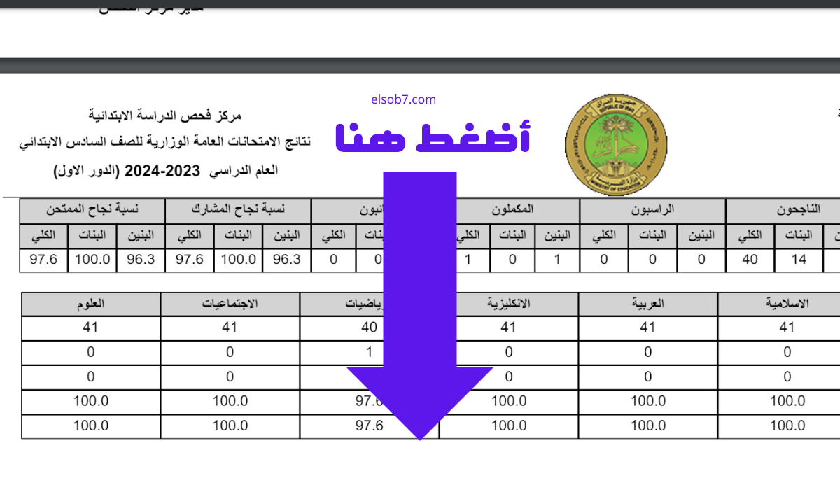 (100 مليون مبروك) رابط تنزيل نتائج المثنى بالاسم 2024 السادس الابتدائي دور أول موقع نتائجنا 5 (100 مليون مبروك) رابط تنزيل نتائج المثنى بالاسم 2024 السادس الابتدائي دور أول موقع نتائجنا